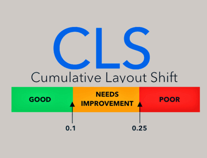 Cumulative Layout Shift (CLS).